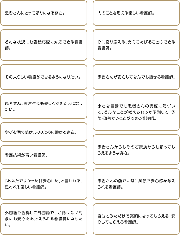 在学生の声 Voice 鹿児島県 医療法人協会立 看護専門学校