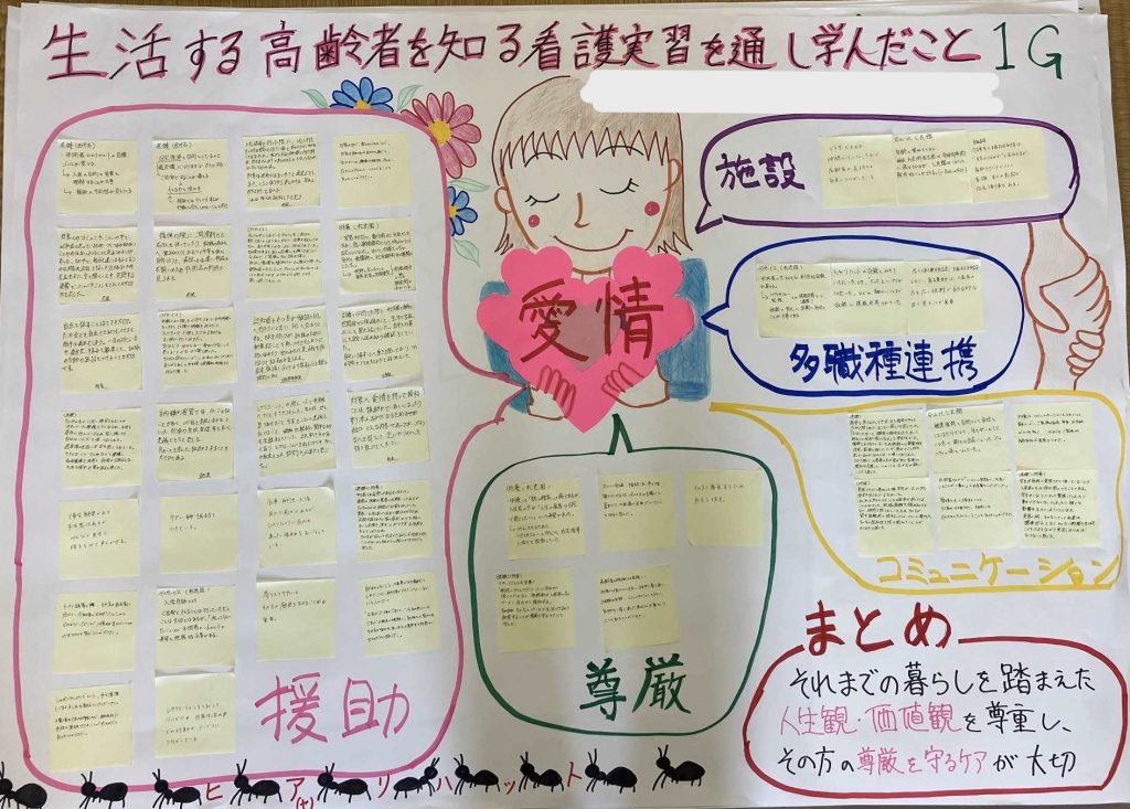 生活する高齢者を知る看護実習の反省会が行われました